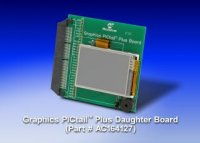 美國(guó)微芯科技公司 廠商產(chǎn)品